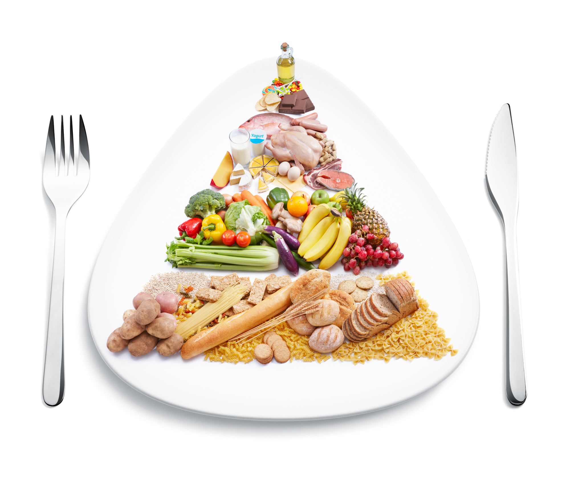 food pyramid on plate